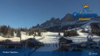 Archived image Webcam Carezza - Valley 08:00