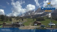 Archived image Webcam Carezza - Valley 10:00