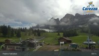 Archived image Webcam Carezza - Valley 08:00