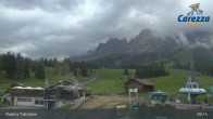 Archiv Foto Webcam Carezza - Tal 08:00