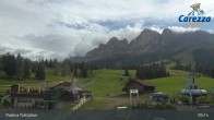 Archived image Webcam Carezza - Valley 08:00