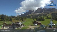 Archived image Webcam Carezza - Valley 08:00