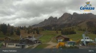Archived image Webcam Carezza - Valley 08:00