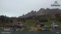Archived image Webcam Carezza - Valley 08:00