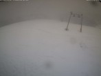 Archived image Webcam Mountain station Kandellifte 15:00