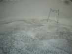 Archived image Webcam Mountain station Kandellifte 11:00