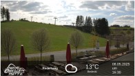 Archiv Foto Webcam Winterberg: Ruhrquelle Talstation 15:00