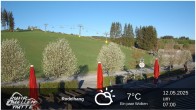 Archiv Foto Webcam Winterberg: Ruhrquelle Talstation 06:00