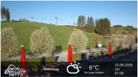 Archiv Foto Webcam Winterberg: Ruhrquelle Talstation 06:00