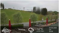 Archiv Foto Webcam Winterberg: Ruhrquelle Talstation 15:00