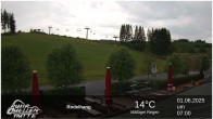 Archiv Foto Webcam Winterberg: Ruhrquelle Talstation 06:00