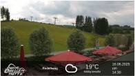 Archiv Foto Webcam Winterberg: Ruhrquelle Talstation 13:00