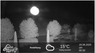 Archiv Foto Webcam Winterberg: Ruhrquelle Talstation 18:00