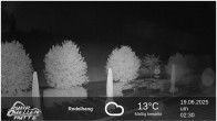 Archiv Foto Webcam Winterberg: Ruhrquelle Talstation 20:00