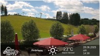 Archiv Foto Webcam Winterberg: Ruhrquelle Talstation 13:00