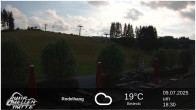 Archiv Foto Webcam Winterberg: Ruhrquelle Talstation 17:00