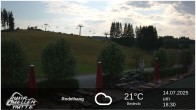 Archiv Foto Webcam Winterberg: Ruhrquelle Talstation 17:00