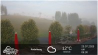 Archiv Foto Webcam Winterberg: Ruhrquelle Talstation 05:00