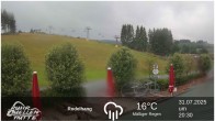Archiv Foto Webcam Winterberg: Ruhrquelle Talstation 19:00