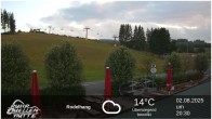 Archiv Foto Webcam Winterberg: Ruhrquelle Talstation 19:00
