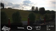 Archiv Foto Webcam Winterberg: Ruhrquelle Talstation 17:00