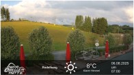 Archiv Foto Webcam Winterberg: Ruhrquelle Talstation 06:00