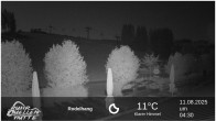 Archiv Foto Webcam Winterberg: Ruhrquelle Talstation 03:00