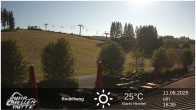 Archiv Foto Webcam Winterberg: Ruhrquelle Talstation 17:00