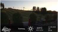Archiv Foto Webcam Winterberg: Ruhrquelle Talstation 19:00