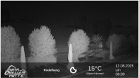 Archiv Foto Webcam Winterberg: Ruhrquelle Talstation 23:00