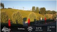 Archiv Foto Webcam Winterberg: Ruhrquelle Talstation 06:00