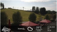 Archiv Foto Webcam Winterberg: Ruhrquelle Talstation 15:00