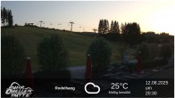 Archiv Foto Webcam Winterberg: Ruhrquelle Talstation 19:00