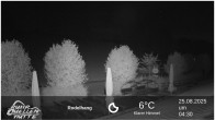 Archiv Foto Webcam Winterberg: Ruhrquelle Talstation 03:00