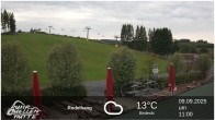 Archiv Foto Webcam Winterberg: Ruhrquelle Talstation 08:00