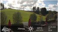 Archiv Foto Webcam Winterberg: Ruhrquelle Talstation 15:00