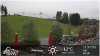 Archiv Foto Webcam Winterberg: Ruhrquelle Talstation 07:00