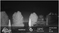 Archiv Foto Webcam Winterberg: Ruhrquelle Talstation 01:00