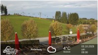 Archiv Foto Webcam Winterberg: Ruhrquelle Talstation 08:00