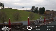 Archiv Foto Webcam Winterberg: Ruhrquelle Talstation 15:00