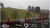Archiv Foto Webcam Winterberg: Ruhrquelle Talstation 15:00
