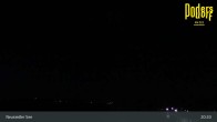 Archiv Foto Webcam Neusiedler See: Podersdorf 20:00