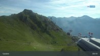 Archiv Foto Webcam Ausblick Schlossalm (Bad Hofgastein) 08:00