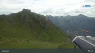 Archiv Foto Webcam Ausblick Schlossalm (Bad Hofgastein) 16:00