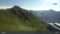 Archiv Foto Webcam Ausblick Schlossalm (Bad Hofgastein) 08:00