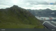 Archiv Foto Webcam Ausblick Schlossalm (Bad Hofgastein) 08:00
