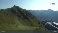Archiv Foto Webcam Ausblick Schlossalm (Bad Hofgastein) 08:00