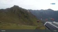 Archived image Webcam View from Schlossalm Mountain 08:00
