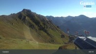Archived image Webcam View from Schlossalm Mountain 08:00