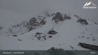 Archiv Foto Webcam Obertauern: Hochalmkopf 08:00